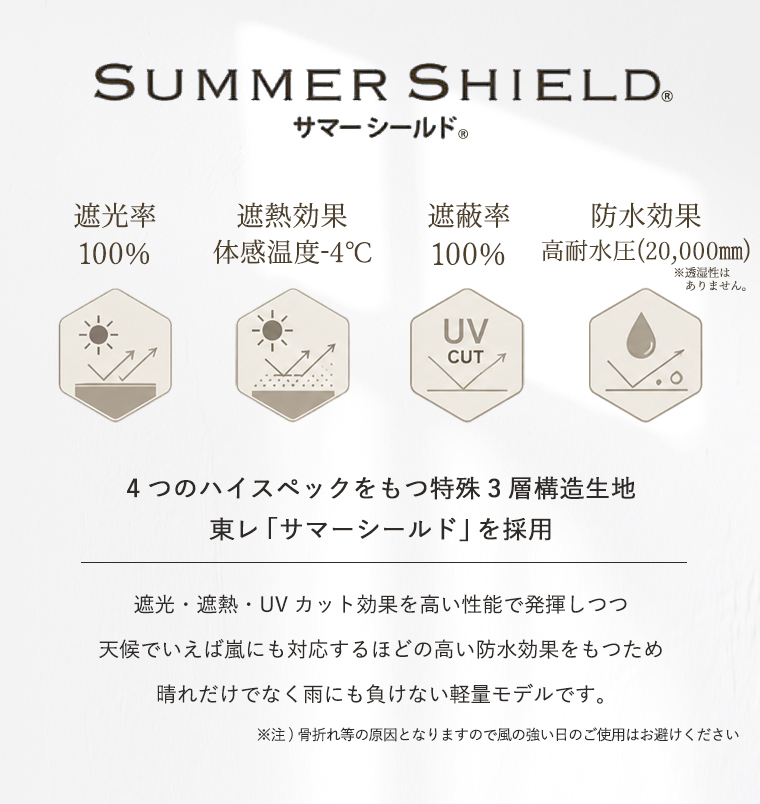 完全遮光日傘 折りたたみ傘 軽量 サマーシールド